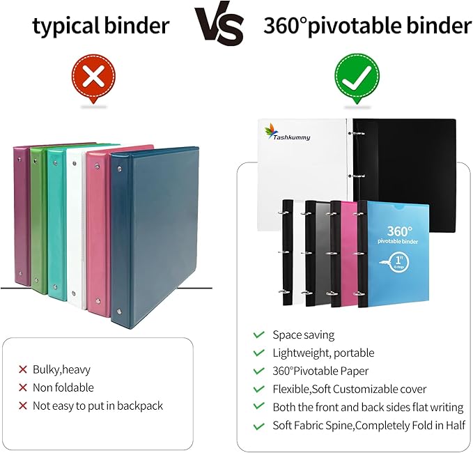 Tashkummy 360 Degree Pivotable Binder, Upgraded 3 Ring Binder 1 inch, Flexible - Image 3