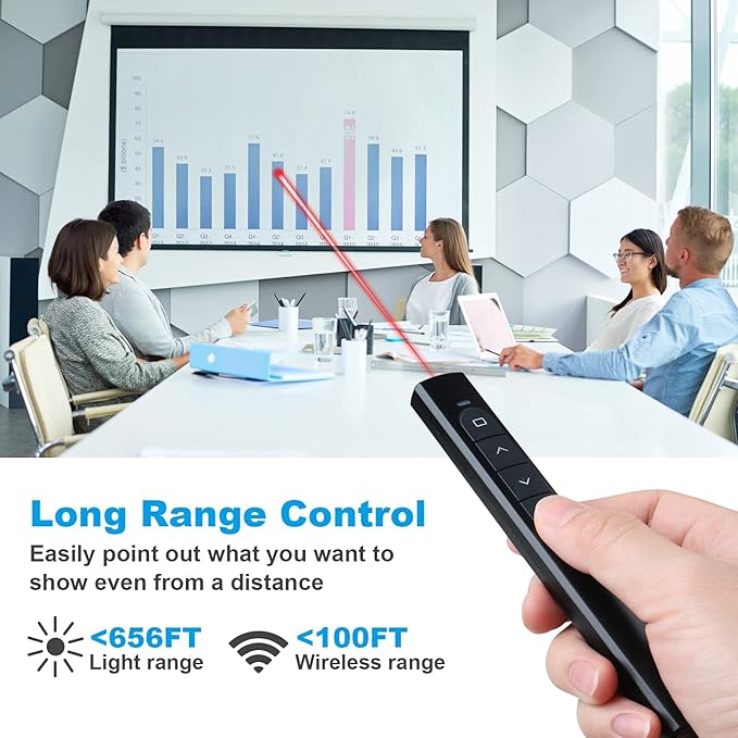 Wireless Presenter Remote, Presentation Clicker - Image 2
