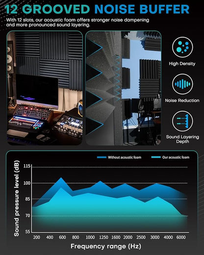 36 Pack Sound Proof Foam Panels - Image 7