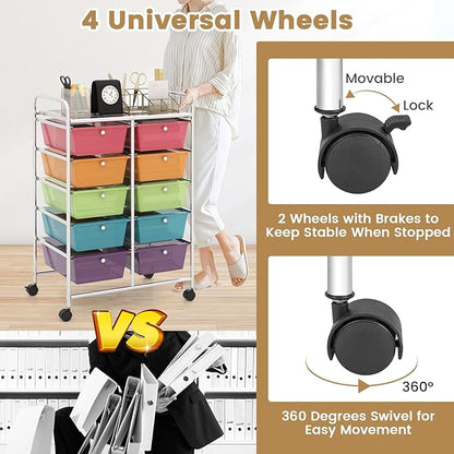 HAPPYGRILL 10-Drawer Rolling Storage Cart, Storage Organizer Cart - Image 5