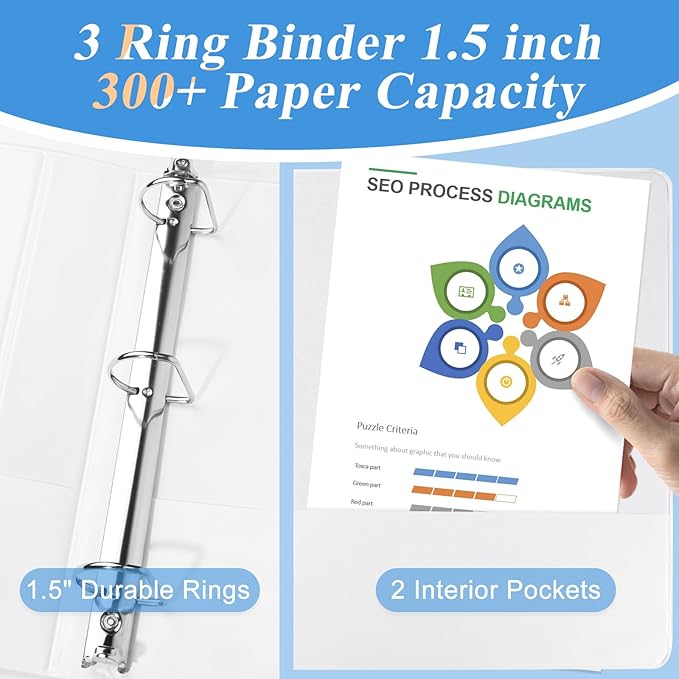 CIXILDTS 1.5-inch D Ring Binders, 3 Ring Binder Fit US Letter Size Paper - Image 5