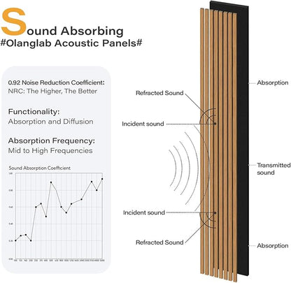Olanglab Wood Slat Wall Panels 4 Pack, Wooden Acoustic Wall Panels, 94.5"x12.6" - Image 4