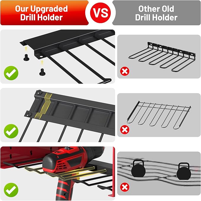 CFMASTER Power Tool Organizer Wall Mount wtih Charging Station, 4 Drill Holder - Image 4