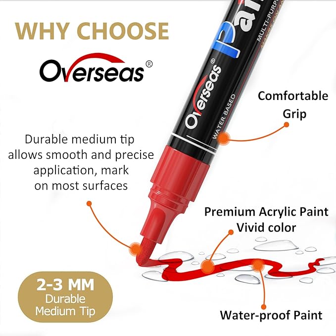 Overseas Green Paint Pens Paint Markers - Image 2