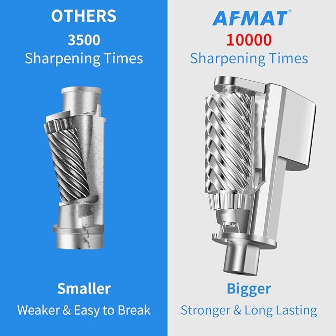AFMAT Heavy Duty Electric Pencil Sharpener - Image 5