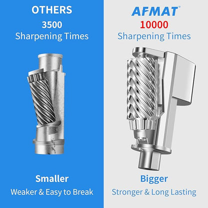 AFMAT Heavy Duty Electric Pencil Sharpener - Image 5