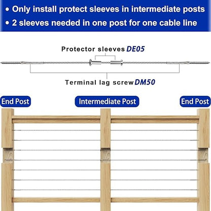 Steel DN Mate 100 Pack Stainless Steel Protector Sleeves - Image 4