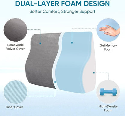 AHUAWA Lumbar Support Pillow for Recliner Chair and Couch, Memory Foam Back - Image 2