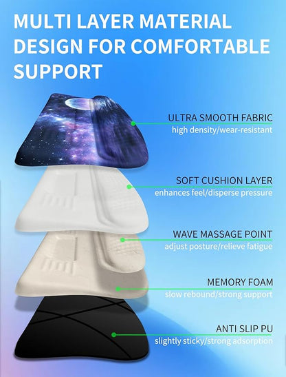 KUOSGM Ergonomic Wave Wrist Rest - Image 3