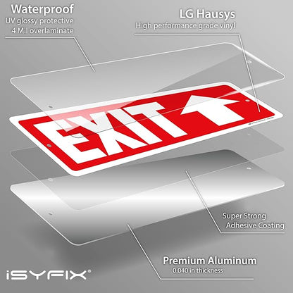 iSYFIX Exit Signs 2 Pack 12x4 Inch - Image 9