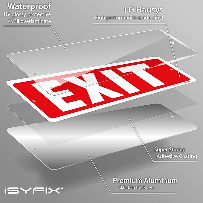 iSYFIX Exit Sign – 12 Pack 12x4 Inch – 100% Rust Free .040 Aluminum Signs - Image 9