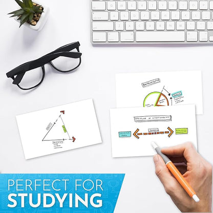 Home Advantage 3x5 Blank Index Cards - Image 4