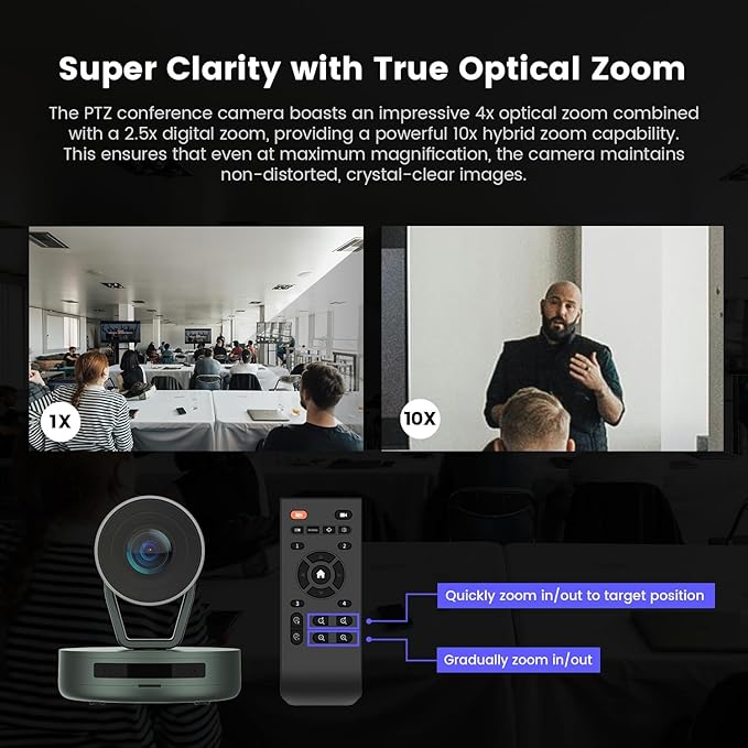 NEARITY 2K Conference Room Camera System, 2X Scalable Conference Speakerphones - Image 4