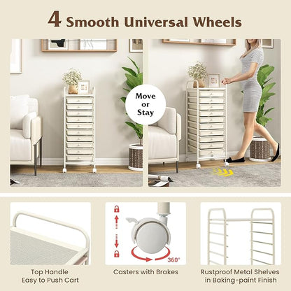 Giantex 10-Drawer Storage Cart w/Universal Wheel, Rolling Cart w/Handle - Image 7