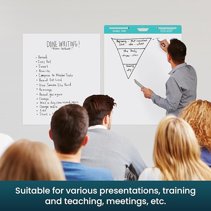 OLenyer Super Sticky Easel Pad, 25x 30IN, Large Self Stick Flip Chart Paper - Image 5