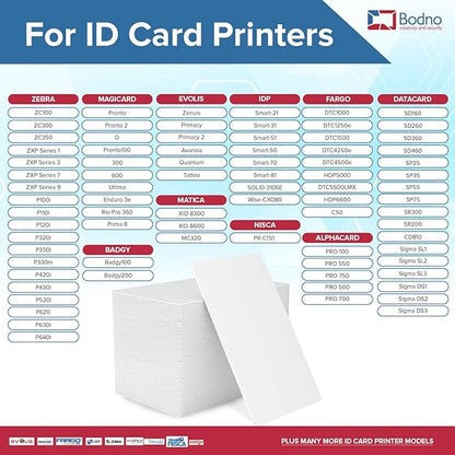 Bodno Premium CR80 30 Mil Graphic Quality PVC Cards - Image 5