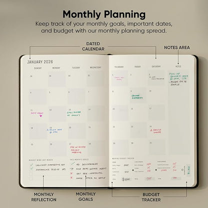Dated, 2026 Planner, 5.8” x 8.3” - Image 5