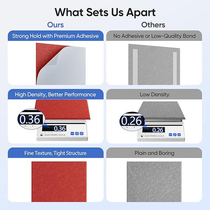 UNECHO 12 Pack 12" X 12" X 0.4" Acoustic Panels - Image 4