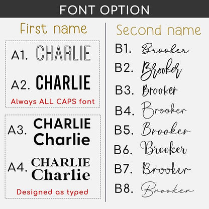 Personalized Nursery Name Sign - Image 8