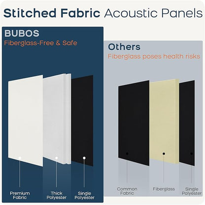 BUBOS 4 PCS Acoustic Panels, 23.6''x11.8'' Fabric Soundproof Wall Panels - Image 9