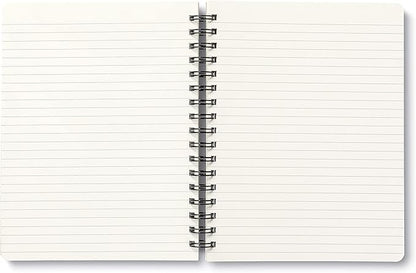 Compendium Spiral Notebook - Image 7