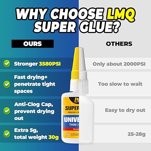 Super Glue Clear 60 Gram Liquid, All Purpose Superglue Instant Cyanoacrylate - Image 6
