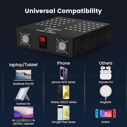 USB Charger, Cinlinso 100 Port 700Watt USB Charging Station - Image 4