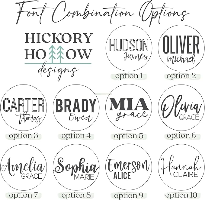 Custom Round Nursery Name Sign, Personalized Wooden Wall Plaque, Baby Shower - Image 3