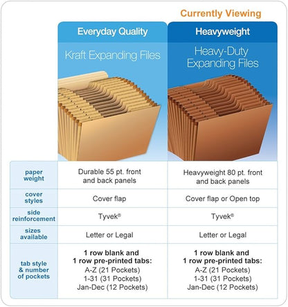 Globe-Weis PFXR217MHD /Pendaflex Heavy-Duty Expanding File, Open Top, 12 Pockets - Image 7