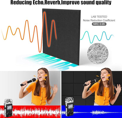 Sonicism 22 Pack Acoustic Wall Panels - Image 4