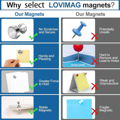 LOVIMAG Fridge Magnets 18Pcs Refrigerator Whiteboard Small Strong Magnet - Image 4