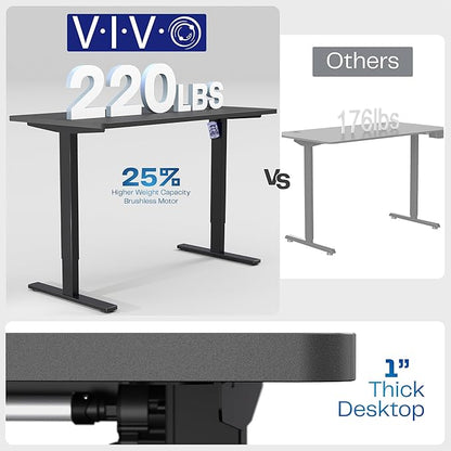 VIVO Electric 55 x 28 in Standing Desk, Memory Height Adjustment, 1B Series - Image 5
