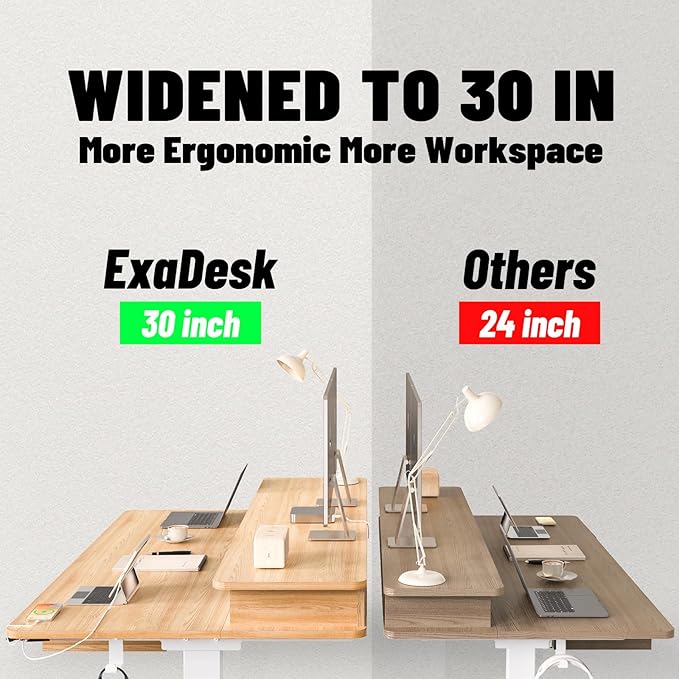 ExaDesk Electric Standing Desk, 63 * 30 Inches Adjustable Height - Image 9