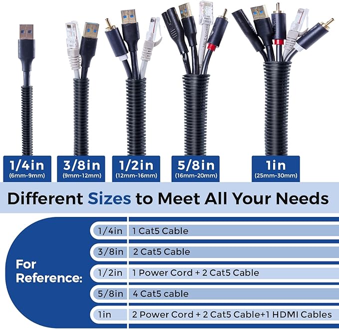 Wire Loom Tubing 1/4"-10ft 3/8”-10ft 1/2”-10ft, YCLYC Split Loom Cord Protectors - Image 2