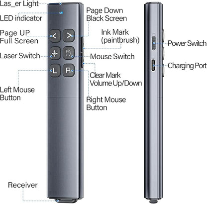 Presentation Clicker with Air Mouse - Image 6