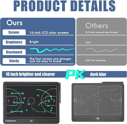 Electronic Basketball Coaching Board - Image 3