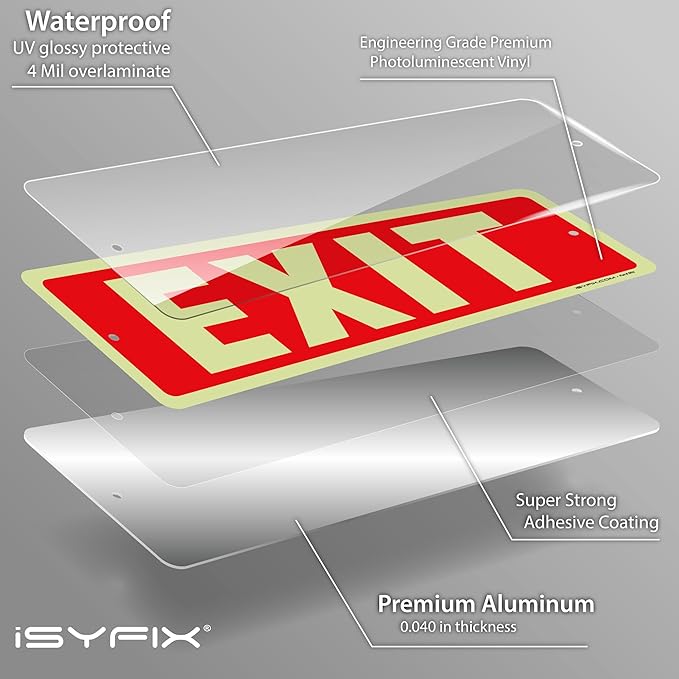iSYFIX Exit Glow in the Dark Sign Aluminum – 2 Pack 12x4 Inch – Photoluminiscent - Image 9