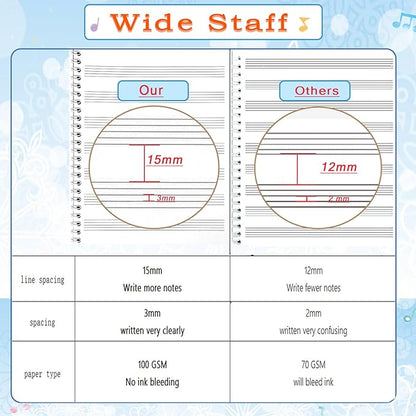 MUDOR Spiral-Bound Blank Sheet Music Notebook, 100 Pages Wide Staff Manuscript - Image 4