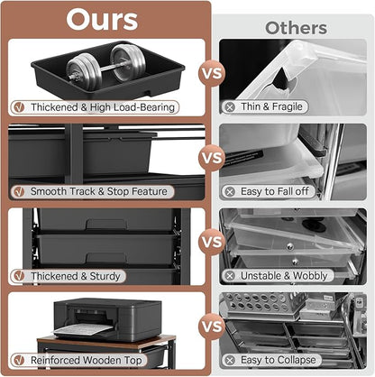 SYKIARIOL Rolling Cart with Drawers, 10 Drawer Rolling Cart, Rolling storage - Image 3
