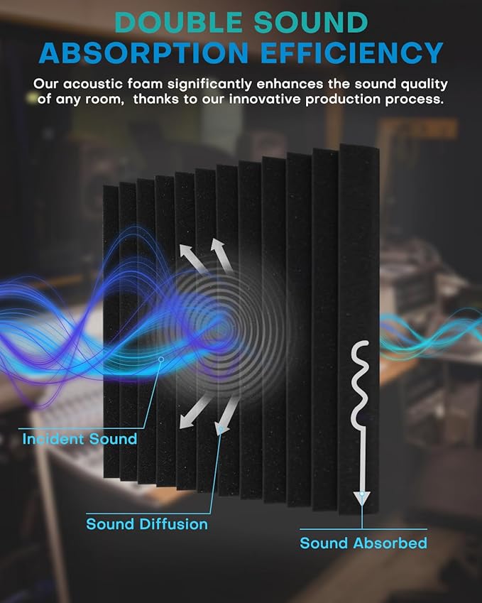 36 Pack Sound Proof Foam Panels - Image 4