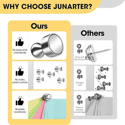 Junarter 60 Pack Magnetic Push Pins, Refrigerator Magnets Strong, Dry Erase - Image 3