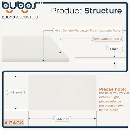 BUBOS 4 PCS Acoustic Panels, 23.6''x11.8'' Fabric Soundproof Wall Panels - Image 2