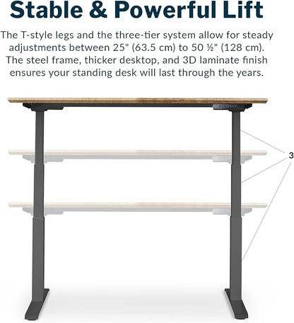 Vari Classic Electric Standing Desk - Image 4