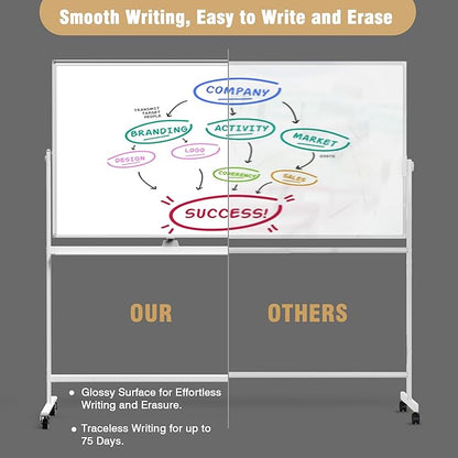 Rolling Whiteboard/w Height Adjustable, Mifuro 48 x 36 Large Portable Dry Erase - Image 3
