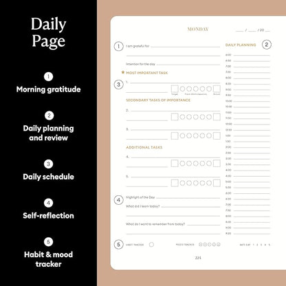 Intelligent Change 3-Month Productivity Planner 2025, Productivity Tools - Image 4