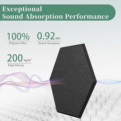 Hexagonal Acoustic Panels-12 Pack High-Density Sound Absorbing Panels - Image 2