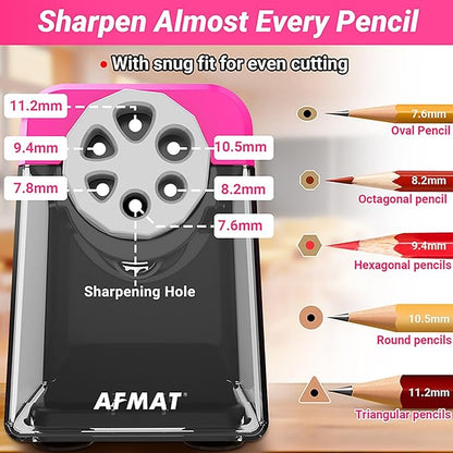 AFMAT Heavy Duty Electric Pencil Sharpener, 6 Holes, Auto Stop Pencil - Image 2