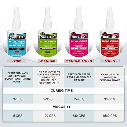 Super Glue Kit, 6 oz CA Glue - Image 3