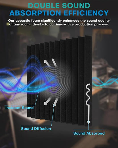 48 Pack Sound Proof Foam Panels - Image 4