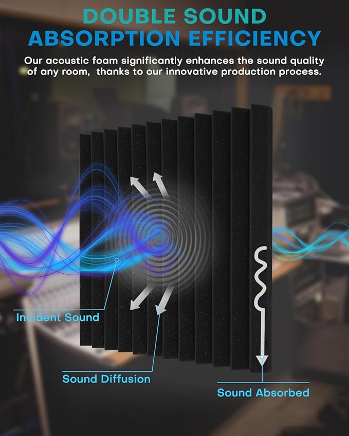 120 Pack Acoustic Foam Panels, High Density Acoustic Panels Sound Absorbing - Image 3